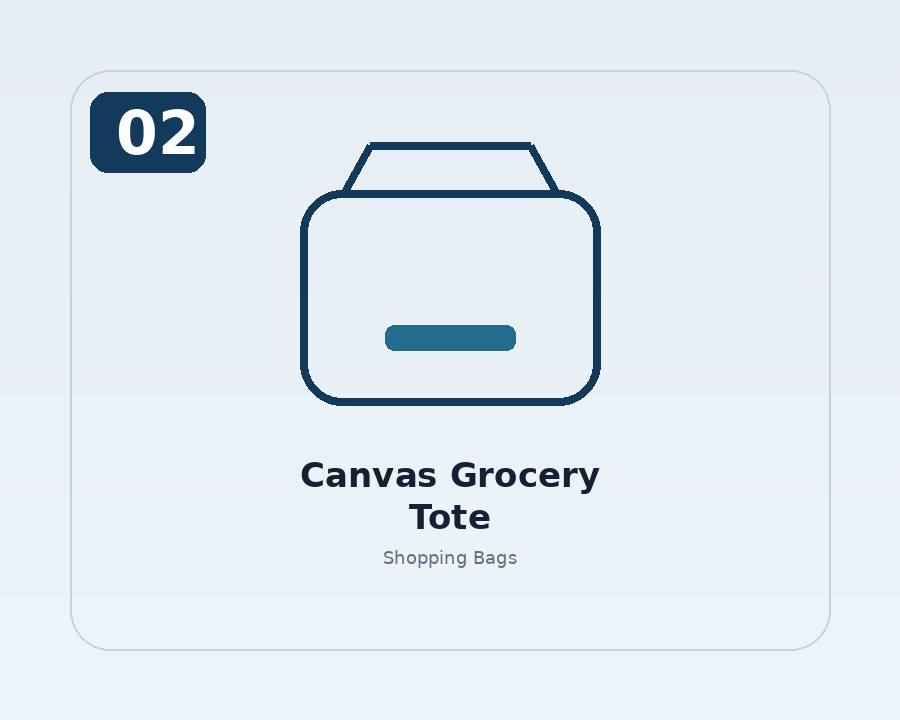 Retail & Promotional Bags product application image