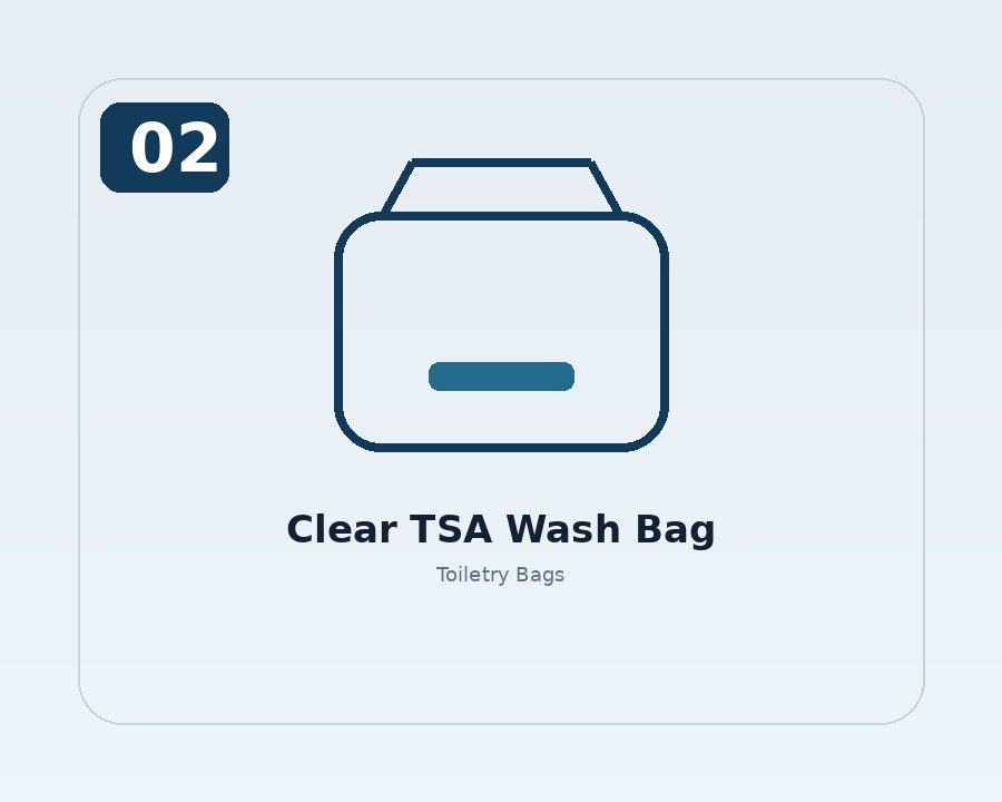 Compact Toiletry Case thumbnail 3