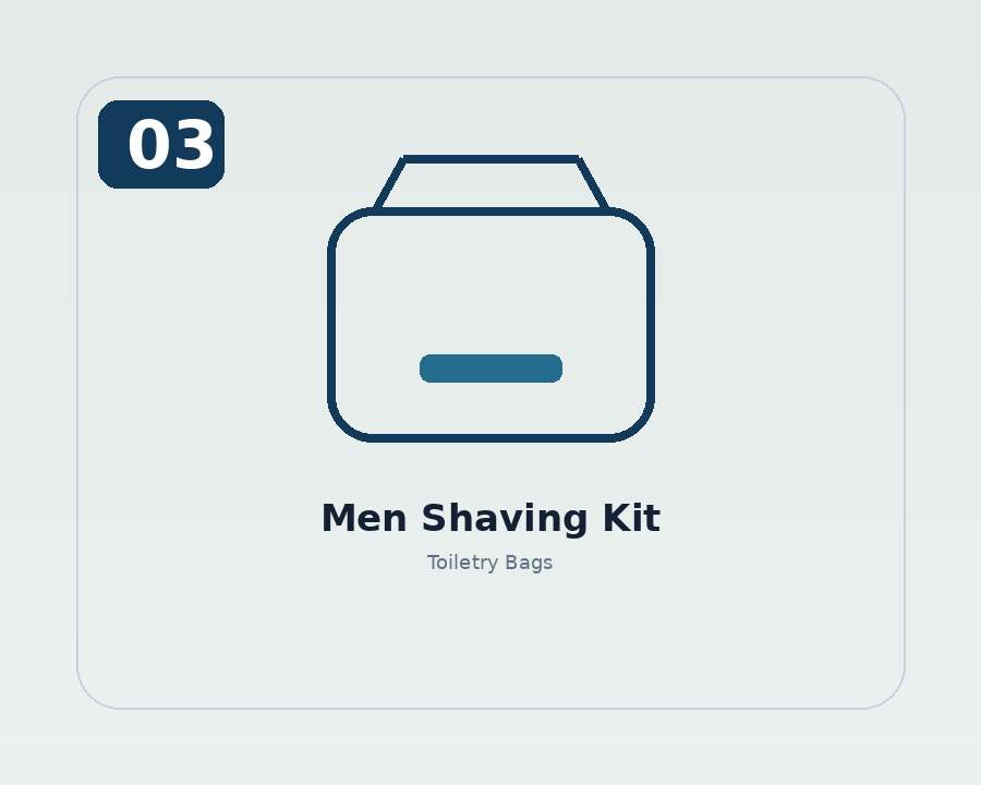 Compact Toiletry Case thumbnail 4