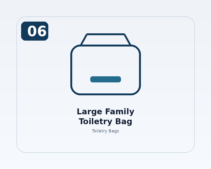 Compact Toiletry Case product image